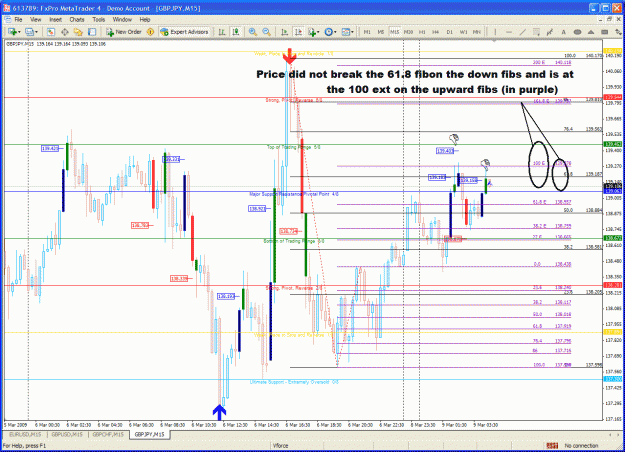 Click to Enlarge

Name: gbpjpy.gif
Size: 68 KB