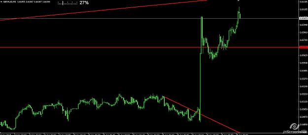 Click to Enlarge

Name: gbpaud 1 min.jpg
Size: 68 KB