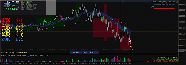 Click to Enlarge

Name: usdjpy-m1-ftt-sweden-ab.png
Size: 75 KB