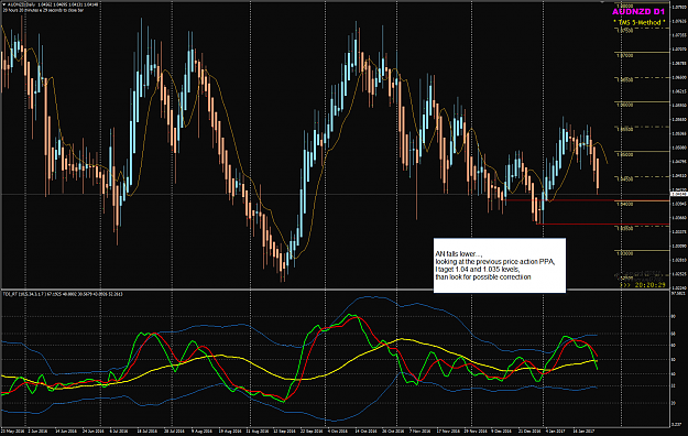 Click to Enlarge

Name: AUDNZD Week 04 update Jan 25.png
Size: 68 KB