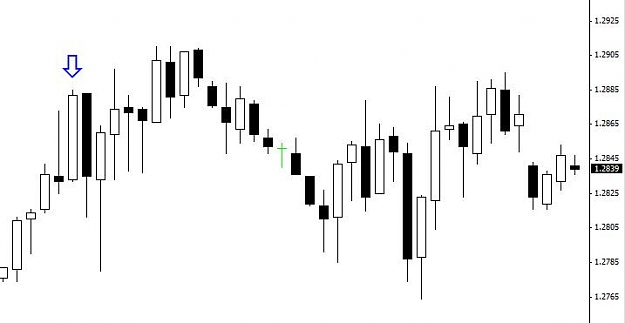 Click to Enlarge

Name: USDCAD1hr_exit.jpg
Size: 22 KB
