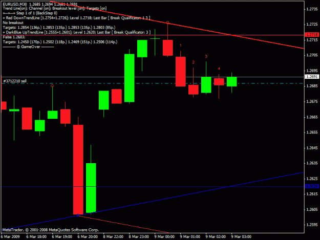 Click to Enlarge

Name: eurusd.gif
Size: 17 KB