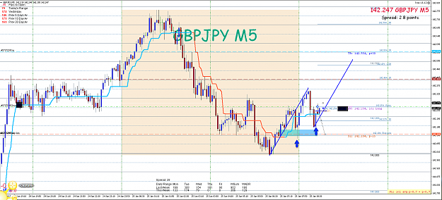 Click to Enlarge

Name: 25thjan17 GBP:JPY M5 Long Trade.png
Size: 118 KB