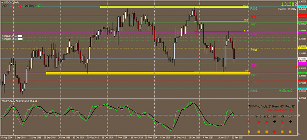 Click to Enlarge

Name: USDCADDaily.png
Size: 48 KB