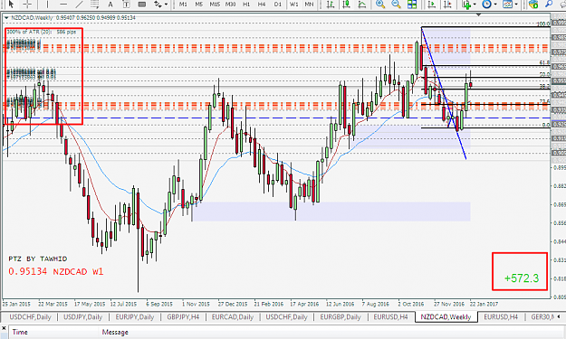 Click to Enlarge

Name: NZ CAD.png
Size: 60 KB