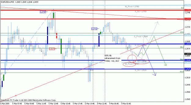 Click to Enlarge

Name: vforcechart15min.gif
Size: 20 KB