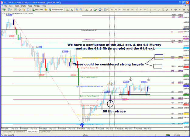 Click to Enlarge

Name: gbpchf2.gif
Size: 66 KB