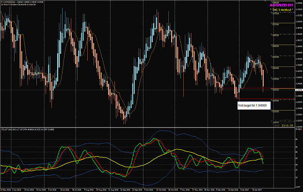 Click to Enlarge

Name: AUDNZD Week 04 update2 Jan 25.png
Size: 63 KB