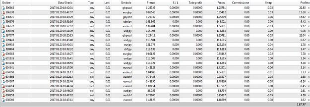 Click to Enlarge

Name: Senza nome-1.jpg
Size: 198 KB