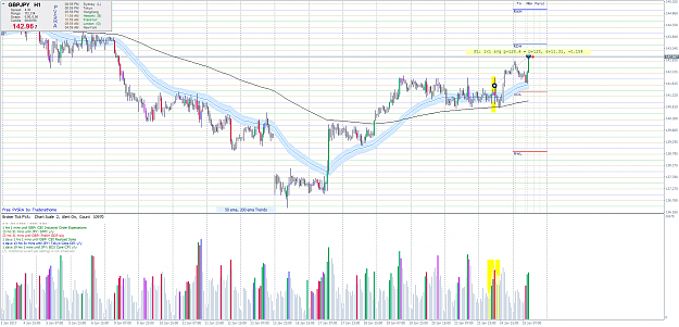 Click to Enlarge

Name: gbpjpy-h1-f250117oc.png
Size: 120 KB