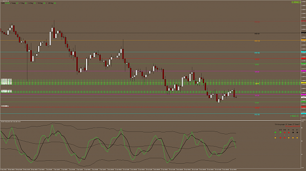 Click to Enlarge

Name: USDCHFH4.png
Size: 171 KB