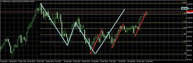 Click to Enlarge

Name: DE30Weekly125.jpg
Size: 273 KB