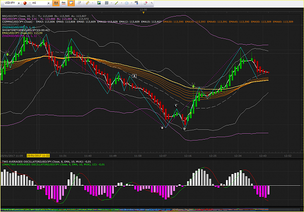 Click to Enlarge

Name: ELOIGENEMENT DES LONGUES D PULLBACK.PNG
Size: 124 KB