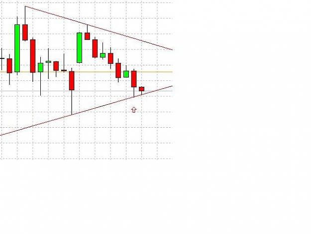 Click to Enlarge

Name: eurusd.JPG
Size: 25 KB