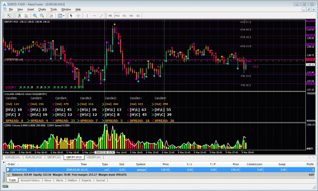 Click to Enlarge

Name: chart0.gif
Size: 72 KB