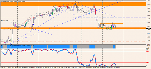 Click to Enlarge

Name: EurCad 25th.png
Size: 57 KB