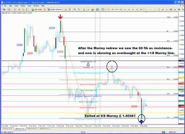 Click to Enlarge

Name: gbpusd.gif
Size: 62 KB
