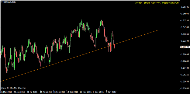 Click to Enlarge

Name: USDCADDaily.png
Size: 36 KB
