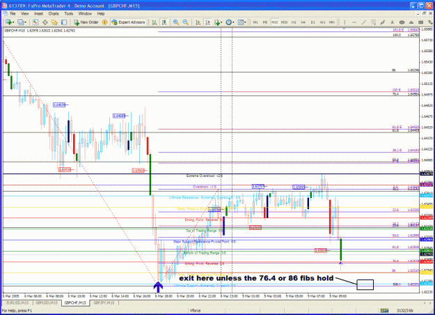 Click to Enlarge

Name: gbpchf.gif
Size: 62 KB