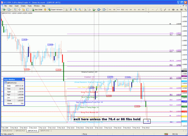 Click to Enlarge

Name: gbpchf2.gif
Size: 68 KB