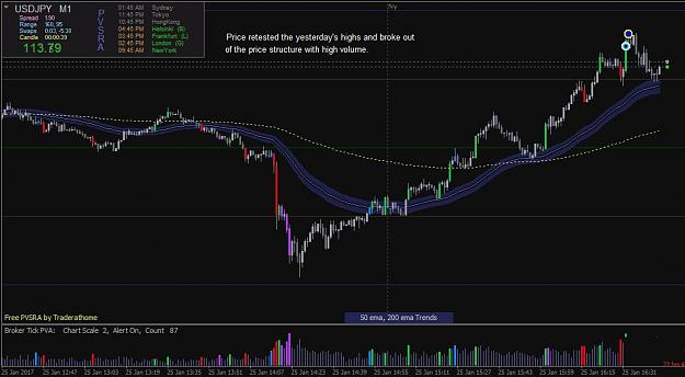Click to Enlarge

Name: usdjpy1.JPG
Size: 85 KB