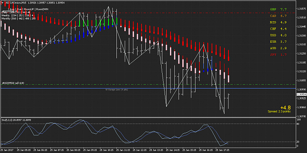 Click to Enlarge

Name: usdcadmicro-m15-trading-point-of-2.png
Size: 29 KB