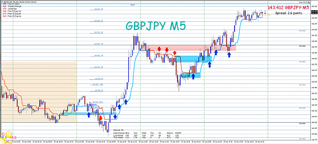 Click to Enlarge

Name: 25thJan 17 GBP:JPY M5 Observations..png
Size: 129 KB