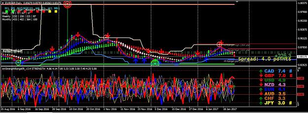 Click to Enlarge

Name: EUR GBP.JPG
Size: 150 KB