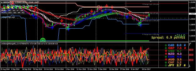 Click to Enlarge

Name: gbpchf.JPG
Size: 148 KB
