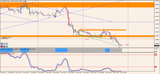 Click to Enlarge

Name: EurCad discussion with octave.png
Size: 52 KB