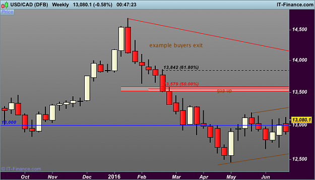 Click to Enlarge

Name: CAD (DFB).png
Size: 24 KB