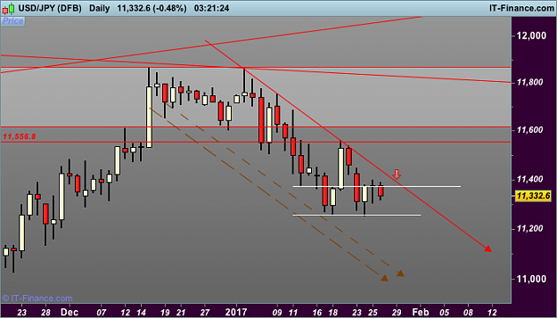 Click to Enlarge

Name: JPY (DFB).png
Size: 30 KB