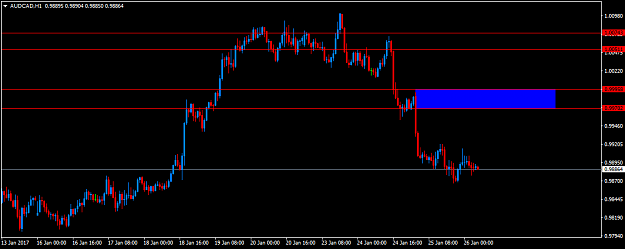 Click to Enlarge

Name: AUDCADH1.png
Size: 24 KB