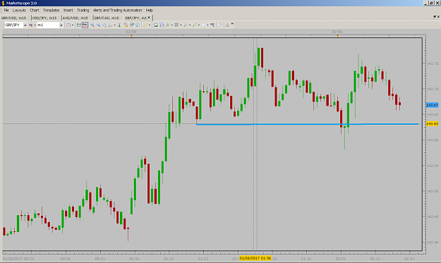 Click to Enlarge

Name: gbpjpy_HS.png
Size: 144 KB