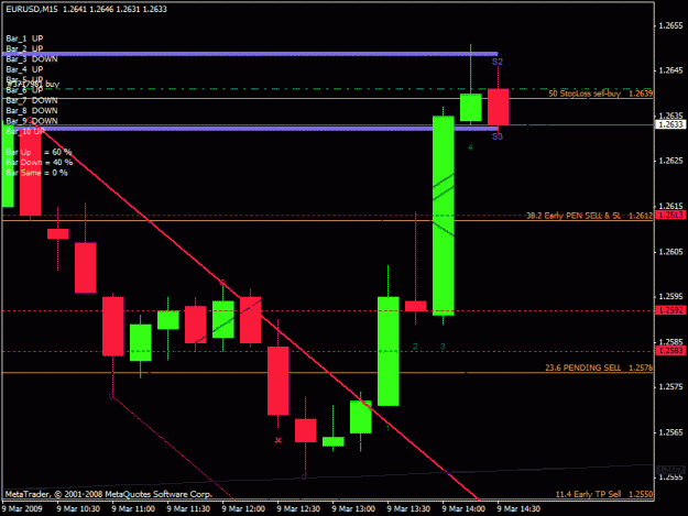 Click to Enlarge

Name: eurusd2.gif
Size: 19 KB