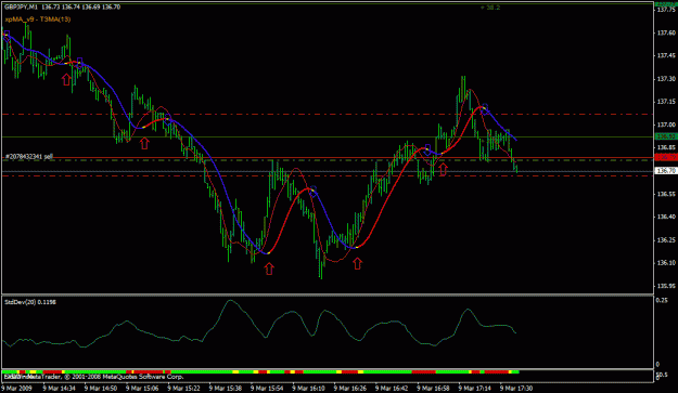 Click to Enlarge

Name: 1sttrade.gif
Size: 22 KB