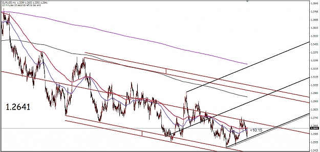 Click to Enlarge

Name: EUR Median Lines 03092009 (i).jpg
Size: 143 KB