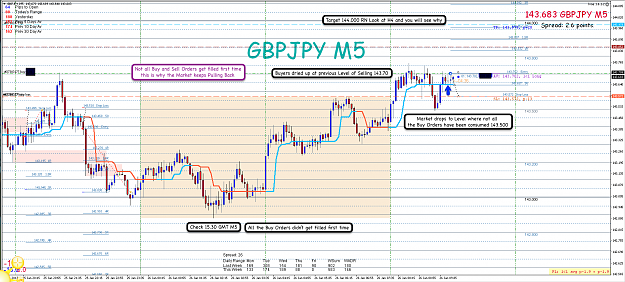 Click to Enlarge

Name: 26th Jan 17 GBP:JPY Long Trade.png
Size: 163 KB