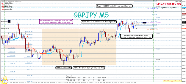 Click to Enlarge

Name: 26th Jan 17 GBP:JPY Long Trade.png
Size: 163 KB