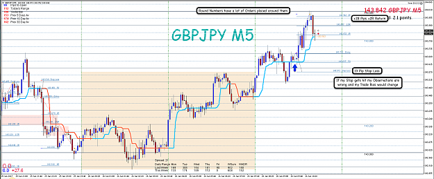 Click to Enlarge

Name: 26th jan 17 GBP:JPY M5 Long Trade Result.png
Size: 125 KB