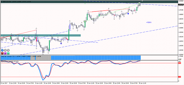 Click to Enlarge

Name: GbpAud 26th closed.png
Size: 46 KB