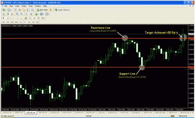 Click to Enlarge

Name: usdcad.gif
Size: 37 KB