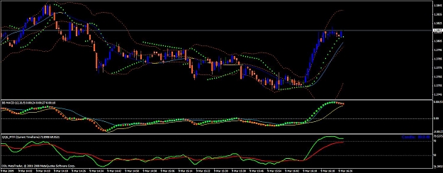 Click to Enlarge

Name: gu9_chart.jpg
Size: 111 KB