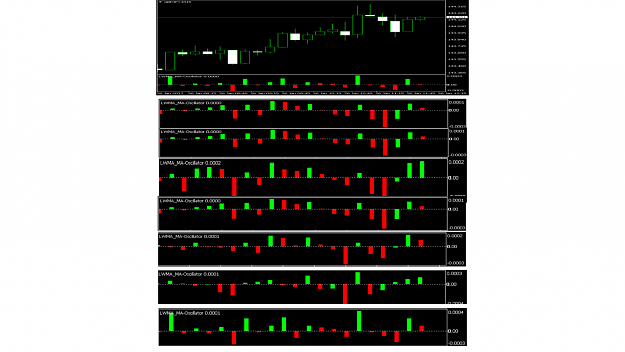 Click to Enlarge

Name: oVERLAID lwma.png
Size: 84 KB