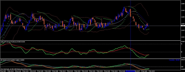 Click to Enlarge

Name: eu9_chart.jpg
Size: 112 KB