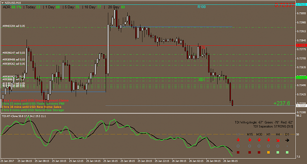 Click to Enlarge

Name: NZDUSDM15.png
Size: 46 KB