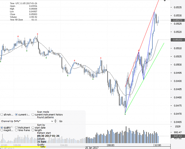 Click to Enlarge

Name: Chart_EUR_GBP_5 Mins_snapshot.png
Size: 36 KB