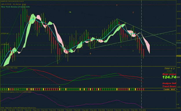 Click to Enlarge

Name: eurjpy-3min.gif
Size: 51 KB