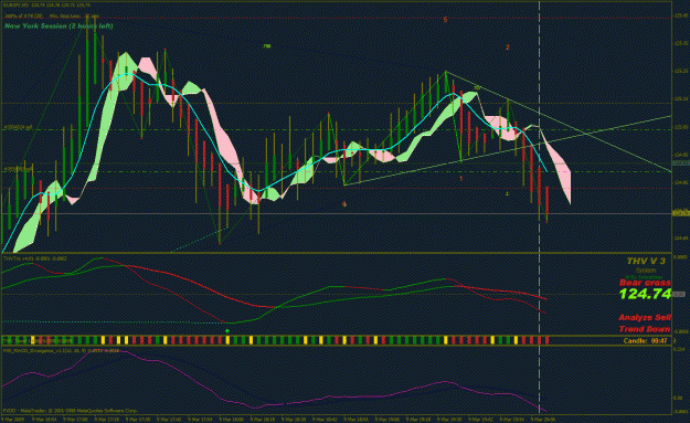 Click to Enlarge

Name: eurjpy-3min.gif
Size: 51 KB