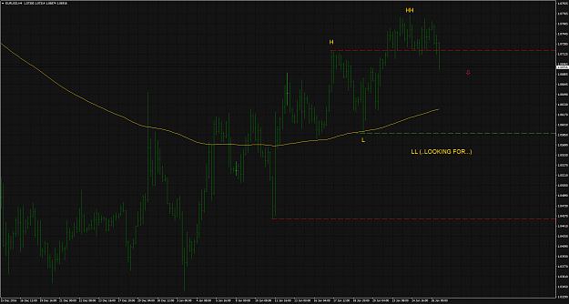 Click to Enlarge

Name: EURUSDH4-QM-2.png
Size: 111 KB